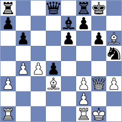 Pena Ares - Navas Marin (Madrid, 2019)