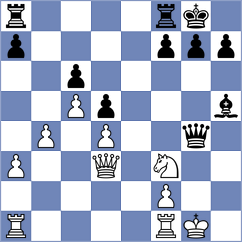 Garic - Gronnestad (chess.com INT, 2022)