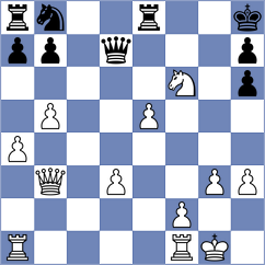 Jain - Fajdetic (Chess.com INT, 2020)