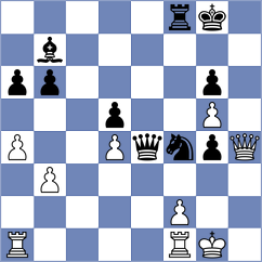 Matyszewski - Finegold (Warren, 2002)
