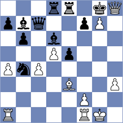 Lopez - Koelle (Chess.com INT, 2020)