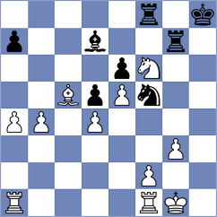 Sharbaf - Kostiukov (chess.com INT, 2024)