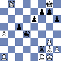 Seder - Clarke (chess.com INT, 2024)