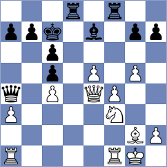 Subelj - Buscar (chess.com INT, 2024)