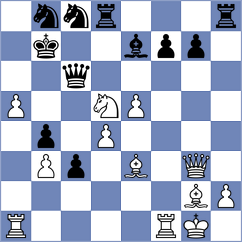 Vagman - Harish (chess.com INT, 2025)