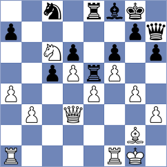 Stark - Roessler (Duesseldorf, 2006)