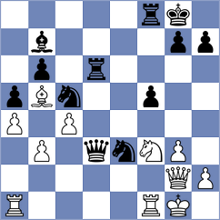 Levano Loayza - Annaberdiyev (chess.com INT, 2025)