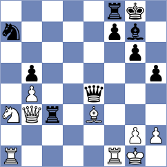 Tsyhanchuk - Khoder (chess.com INT, 2023)