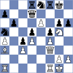 Jodorcovsky - Ronka (chess.com INT, 2023)