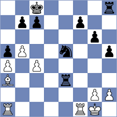 Nikulina - Leve (chess.com INT, 2025)