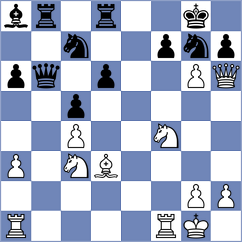 Filipovic - Stojanovic (Bar, 2006)