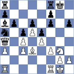 Brandao - Dias (chess.com INT, 2024)