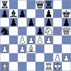 Olhovik - Suvradeepta (chess.com INT, 2025)
