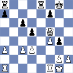 Liu - Ardila (chess.com INT, 2025)