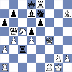 Zhigalko - Levitskiy (chess.com INT, 2021)