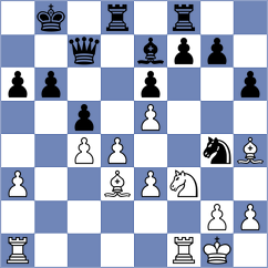 Hoffmann - Godzwon (chess.com INT, 2022)