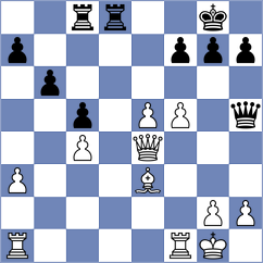 Emeliantsev - Viana (chess.com INT, 2024)