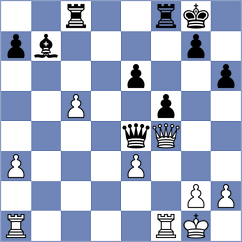 Arias - Shapiro (chess.com INT, 2024)
