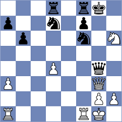 Momin Fayzan - Ilkhomi (chess.com INT, 2024)