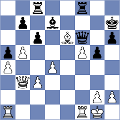 Ramos Alvarez - Ros Cuadrado (Barcelona, 2015)