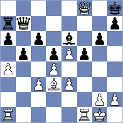 Ros - Bader (Schloss Schney, 1998)
