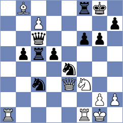 Shimanov - Panda (chess.com INT, 2025)
