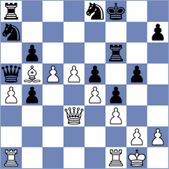 Butterworth - Parmar (Telford, 2005)