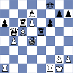 Safranek - Roldan Luna (chess.com INT, 2025)