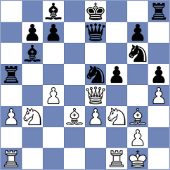 Laurine - Kostic (Munich, 1936)