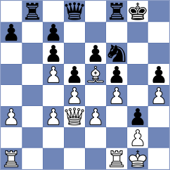 Ptak - Rojecki (Wroclaw POL, 2024)