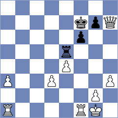 Dunat - Matthew (Chess.com INT, 2021)
