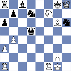Sirosh - Martinez (chess.com INT, 2022)