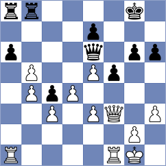Sharafiev - Glavina (chess.com INT, 2022)