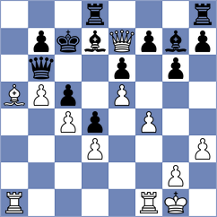 Tari - Szpar (chess.com INT, 2025)