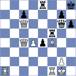 Biessner - Schueller (Duesseldorf, 2004)