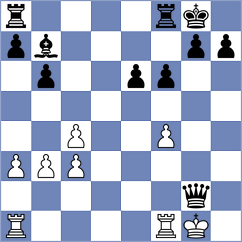 Neilooday - Bhandari (Chess.com INT, 2020)