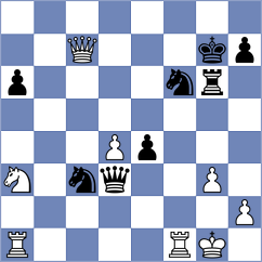 Ventura Bolet - Khumalo (chess.com INT, 2024)