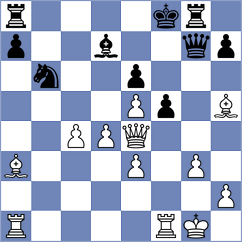 Bashirli - Laddha (chess.com INT, 2024)
