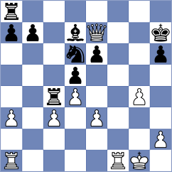 Kavutskiy - Kracht (chess.com INT, 2025)