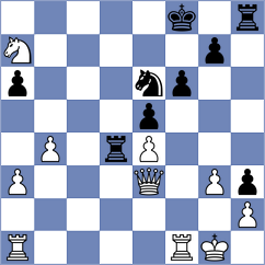 Gosh - Kuzuev (chess.com INT, 2025)