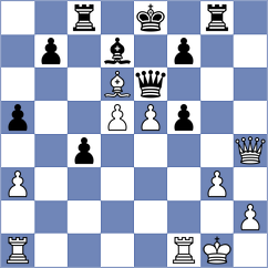 Kamsky - Djordjevic (Chess.com INT, 2021)
