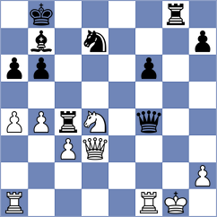 Weidmann - Ries (Reil, 2000)