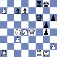 Khalafova - Lue (Chess.com INT, 2020)