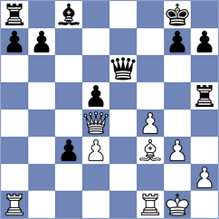 Zarnicki - Sirias Martinez (Turin, 2006)