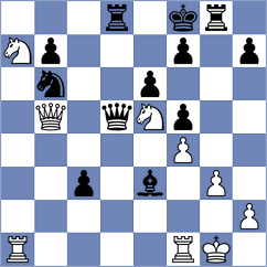 Guliev - Darmanin (chess.com INT, 2025)