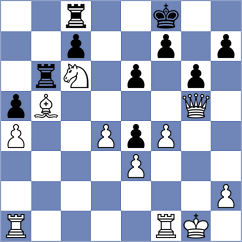 Dumont - Manouvel (Europe Echecs INT, 2021)