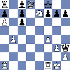 Thornton - Garcia Correa (chess.com INT, 2025)