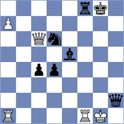 Meruga - Sriram (chess.com INT, 2024)