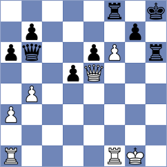 Pershin - Makarian (chess.com INT, 2024)