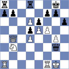 Reprintsev - Shuvalov (chess.com INT, 2025)